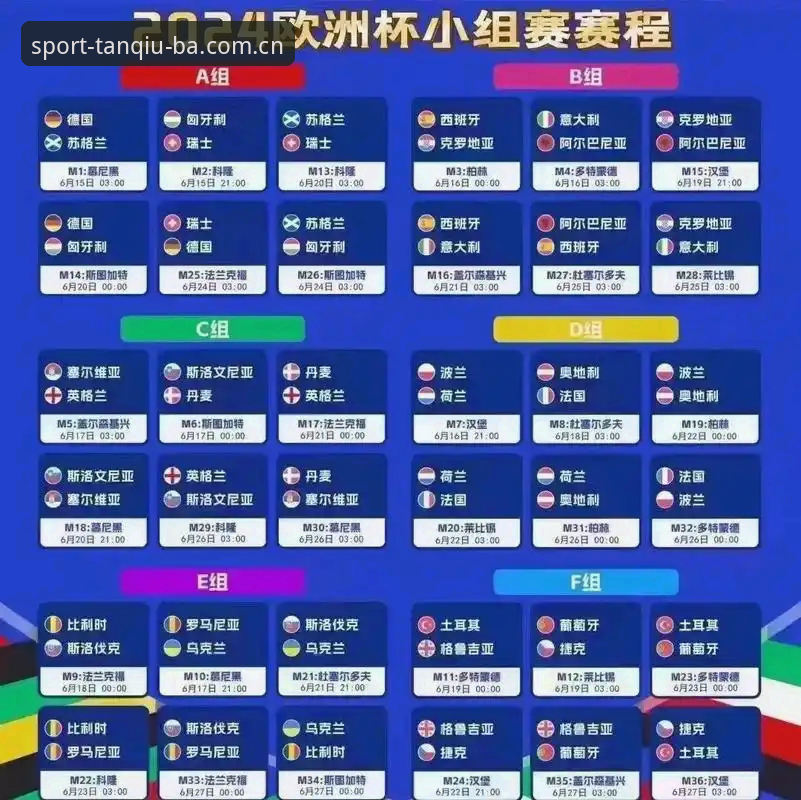 谈球吧体育平台欧冠观赛指南：从卡拉格言论看足坛赛程困局