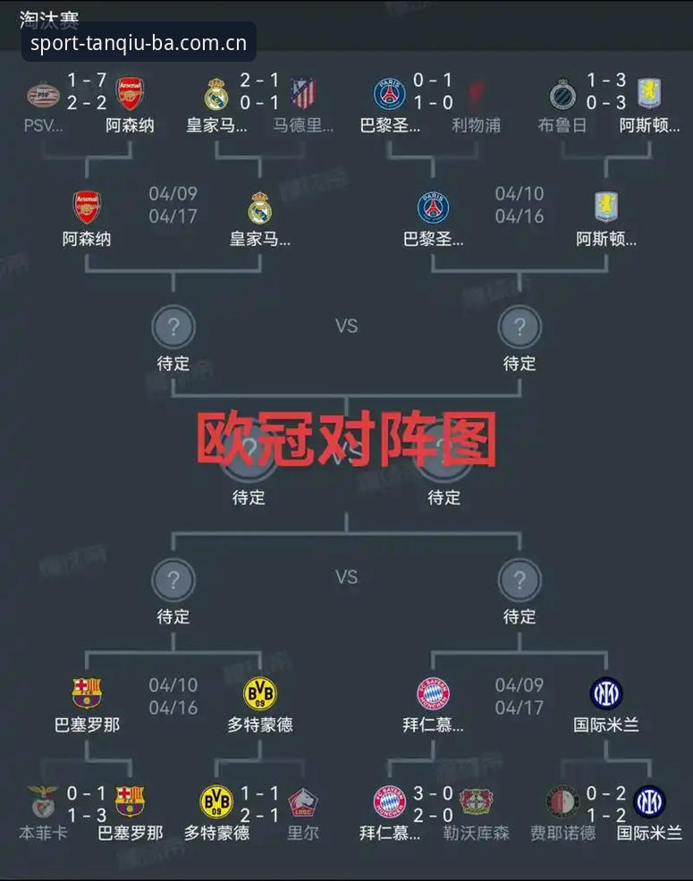 欧联杯决赛深度复盘：资深球迷分享在谈球吧体育平台追踪维拉夺冠的心得与战术解析