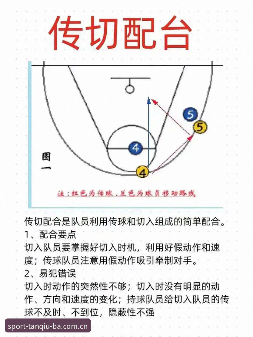 掌握北京男篮生死战逆转的关键：从G4溃败看五大调整策略
